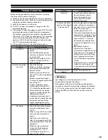 Preview for 19 page of Panasonic Viera TH-L32C5Z Operating Instructions Manual