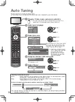 Preview for 12 page of Panasonic VIERA TH-L32D25M Operating Instructions Manual