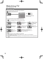 Preview for 16 page of Panasonic VIERA TH-L32D25M Operating Instructions Manual