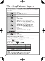 Preview for 20 page of Panasonic VIERA TH-L32D25M Operating Instructions Manual