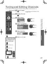 Preview for 29 page of Panasonic VIERA TH-L32D25M Operating Instructions Manual