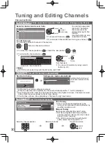 Preview for 30 page of Panasonic VIERA TH-L32D25M Operating Instructions Manual