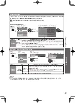 Preview for 41 page of Panasonic VIERA TH-L32D25M Operating Instructions Manual