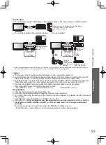 Preview for 53 page of Panasonic VIERA TH-L32D25M Operating Instructions Manual