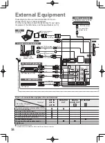 Preview for 58 page of Panasonic VIERA TH-L32D25M Operating Instructions Manual