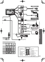 Preview for 59 page of Panasonic VIERA TH-L32D25M Operating Instructions Manual