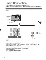 Preview for 8 page of Panasonic VIERA TH-L32D25Z Operating Instructions Manual