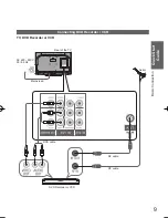 Preview for 9 page of Panasonic VIERA TH-L32D25Z Operating Instructions Manual