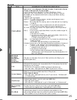 Preview for 25 page of Panasonic VIERA TH-L32D25Z Operating Instructions Manual