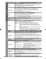 Preview for 26 page of Panasonic VIERA TH-L32D25Z Operating Instructions Manual