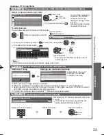 Preview for 33 page of Panasonic VIERA TH-L32D25Z Operating Instructions Manual