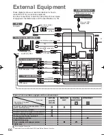 Preview for 66 page of Panasonic VIERA TH-L32D25Z Operating Instructions Manual