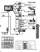 Preview for 67 page of Panasonic VIERA TH-L32D25Z Operating Instructions Manual