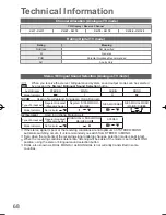 Preview for 68 page of Panasonic VIERA TH-L32D25Z Operating Instructions Manual