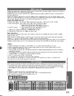 Preview for 69 page of Panasonic VIERA TH-L32D25Z Operating Instructions Manual