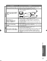 Preview for 77 page of Panasonic VIERA TH-L32D25Z Operating Instructions Manual