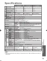 Preview for 79 page of Panasonic VIERA TH-L32D25Z Operating Instructions Manual