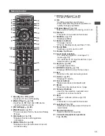 Preview for 12 page of Panasonic VIERA TH-L32DT30A Operating Instructions Manual