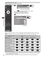 Preview for 29 page of Panasonic VIERA TH-L32DT30A Operating Instructions Manual