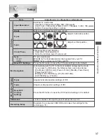 Preview for 38 page of Panasonic VIERA TH-L32DT30A Operating Instructions Manual