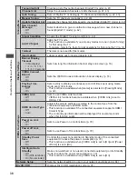 Preview for 39 page of Panasonic VIERA TH-L32DT30A Operating Instructions Manual