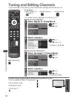 Preview for 41 page of Panasonic VIERA TH-L32DT30A Operating Instructions Manual