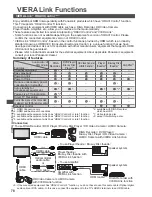 Preview for 79 page of Panasonic VIERA TH-L32DT30A Operating Instructions Manual