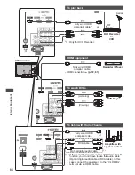 Preview for 85 page of Panasonic VIERA TH-L32DT30A Operating Instructions Manual