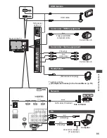 Preview for 86 page of Panasonic VIERA TH-L32DT30A Operating Instructions Manual