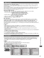 Preview for 88 page of Panasonic VIERA TH-L32DT30A Operating Instructions Manual