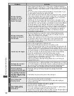 Preview for 97 page of Panasonic VIERA TH-L32DT30A Operating Instructions Manual