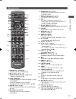 Preview for 11 page of Panasonic Viera TH-L32E30A Operating Instructions Manual