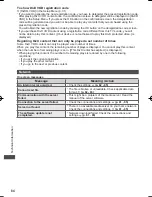 Preview for 84 page of Panasonic Viera TH-L32E30A Operating Instructions Manual