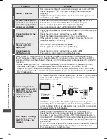 Preview for 88 page of Panasonic Viera TH-L32E30A Operating Instructions Manual