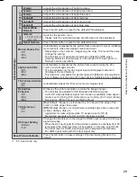 Preview for 29 page of Panasonic VIERA TH-L32E30Z Operating Instructions Manual