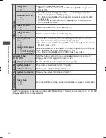 Preview for 34 page of Panasonic VIERA TH-L32E30Z Operating Instructions Manual