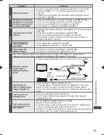 Preview for 85 page of Panasonic VIERA TH-L32E30Z Operating Instructions Manual