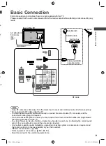 Preview for 9 page of Panasonic VIERA TH-L32E3A Operating Instructions Manual