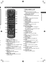 Preview for 11 page of Panasonic VIERA TH-L32E3A Operating Instructions Manual