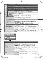 Preview for 23 page of Panasonic VIERA TH-L32E3A Operating Instructions Manual