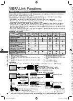 Preview for 54 page of Panasonic VIERA TH-L32E3A Operating Instructions Manual