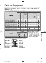 Preview for 59 page of Panasonic VIERA TH-L32E3A Operating Instructions Manual