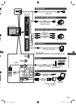 Preview for 61 page of Panasonic VIERA TH-L32E3A Operating Instructions Manual