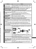 Preview for 71 page of Panasonic VIERA TH-L32E3A Operating Instructions Manual