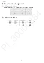 Preview for 22 page of Panasonic VIERA TH-L32E3A Service Manual