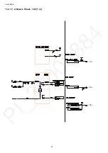 Preview for 42 page of Panasonic VIERA TH-L32E3A Service Manual