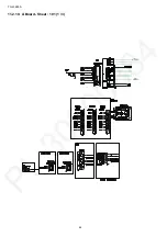 Preview for 44 page of Panasonic VIERA TH-L32E3A Service Manual