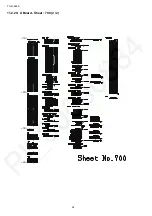 Preview for 54 page of Panasonic VIERA TH-L32E3A Service Manual