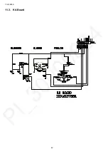 Preview for 62 page of Panasonic VIERA TH-L32E3A Service Manual