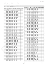 Preview for 79 page of Panasonic VIERA TH-L32E3A Service Manual